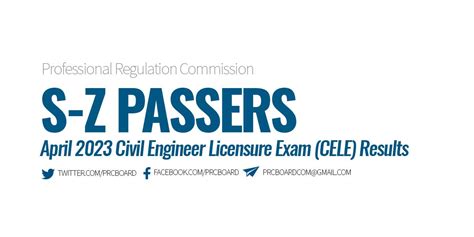 CELE RESULTS: April 2023 Civil Engineering Board Exam Passers.